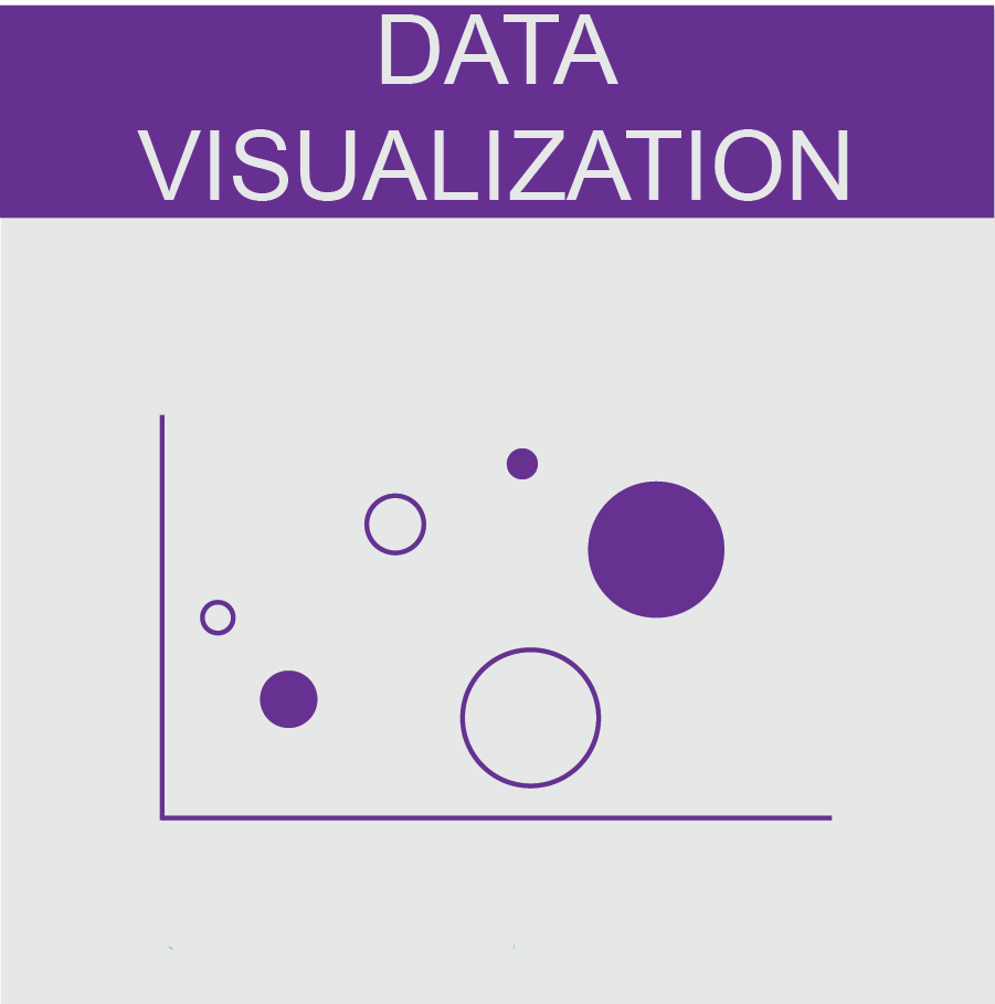 Link to Data Visualization