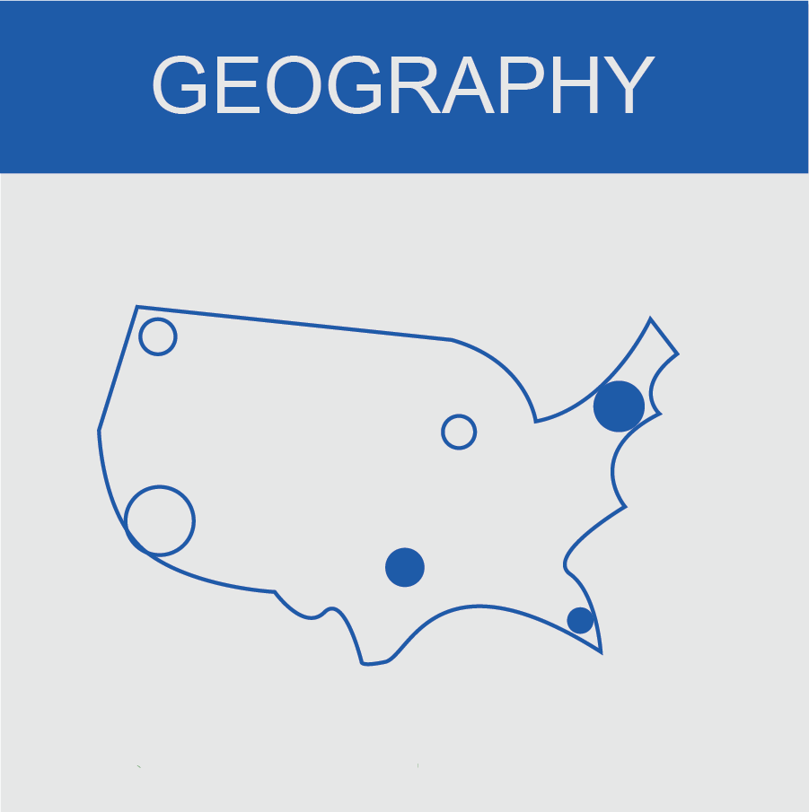 Link to Geography